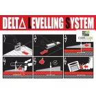 Rubi Delta ékes lapszintező talp - 1,5 mm (100 db/cs) (02846)