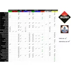 Rubi szegmentált gyémánttárcsa száraz vágáshoz SEV 115 PRO (25915)