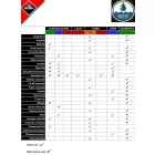 Rubi gyémánttárcsa vizes vágáshoz CPC 350 PRO (30961)